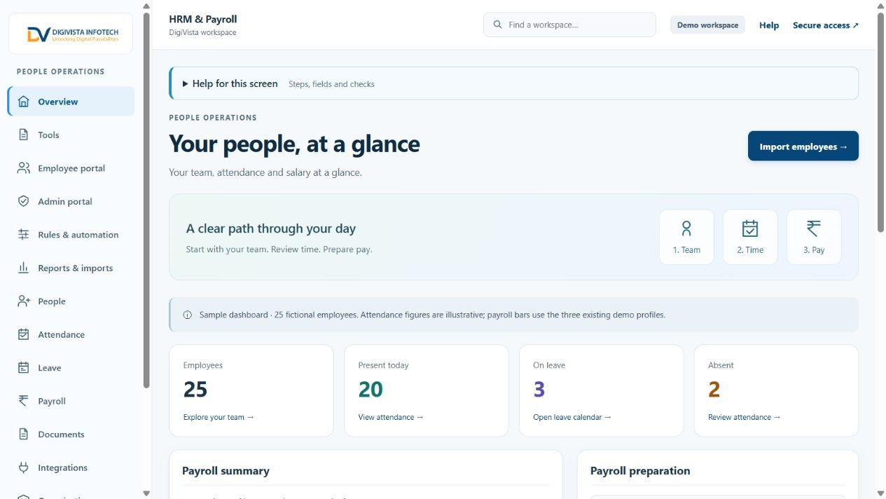 Actual DigiVista public HRM demo with fictional employee data